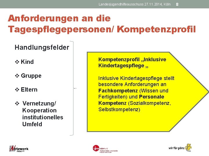 Landesjugendhilfeausschuss 27. 11. 2014, Köln 8 Anforderungen an die Tagespflegepersonen/ Kompetenzprofil Handlungsfelder v Kind