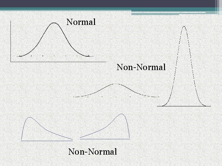 BASIC STATISTICS MEAN MODE MEDIAN SD CV HISTOGRAM