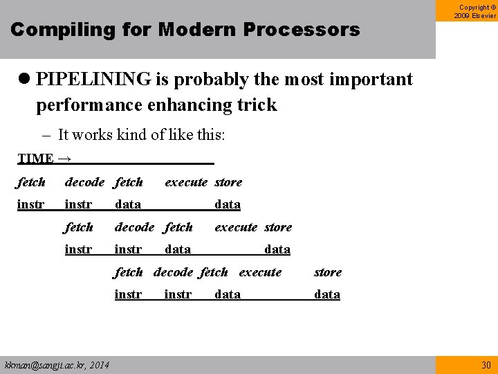 Compiling for Modern Processors Copyright © 2009 Elsevier l PIPELINING is probably the most Compiling for Modern Processors Copyright © 2009 Elsevier l PIPELINING is probably the most