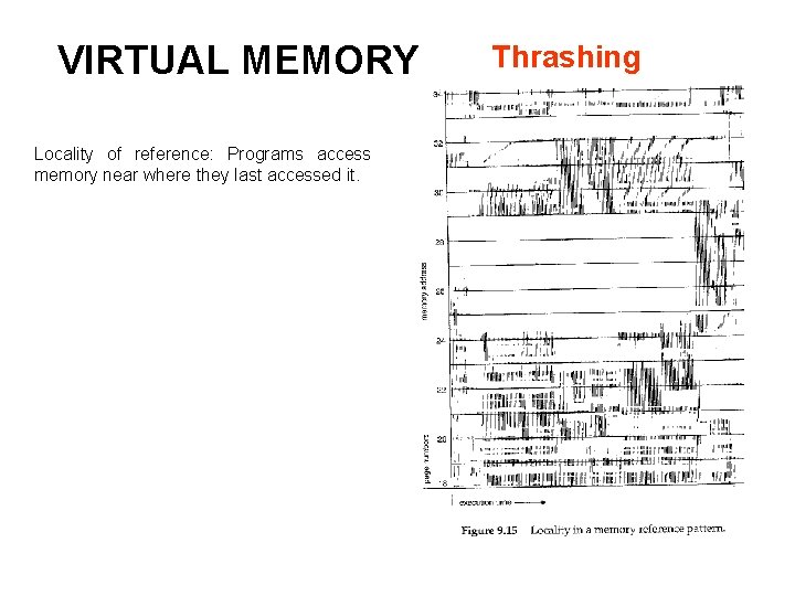 VIRTUAL MEMORY Locality of reference: Programs access memory near where they last accessed it.