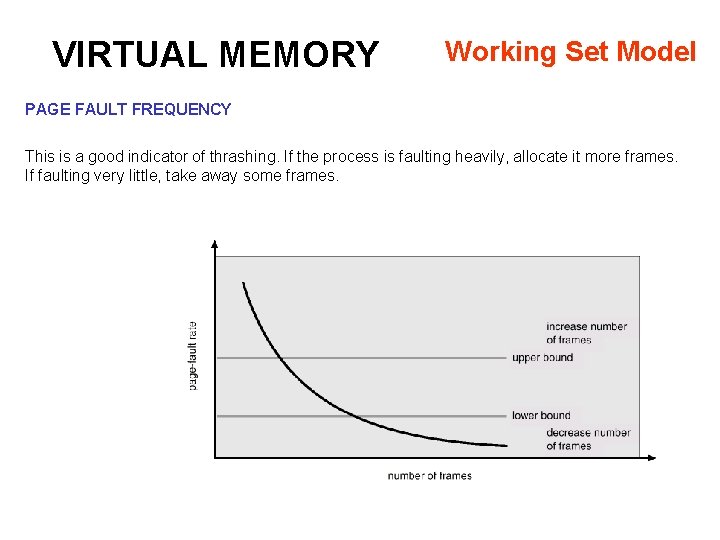 VIRTUAL MEMORY Working Set Model PAGE FAULT FREQUENCY This is a good indicator of