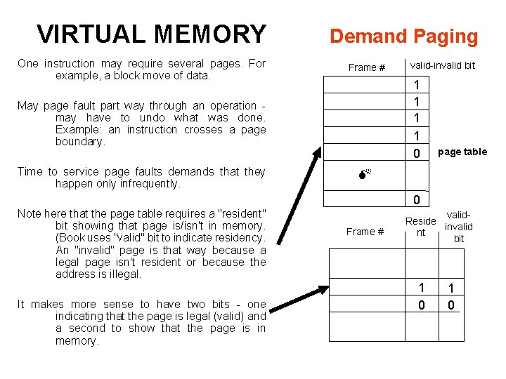 VIRTUAL MEMORY One instruction may require several pages. For example, a block move of