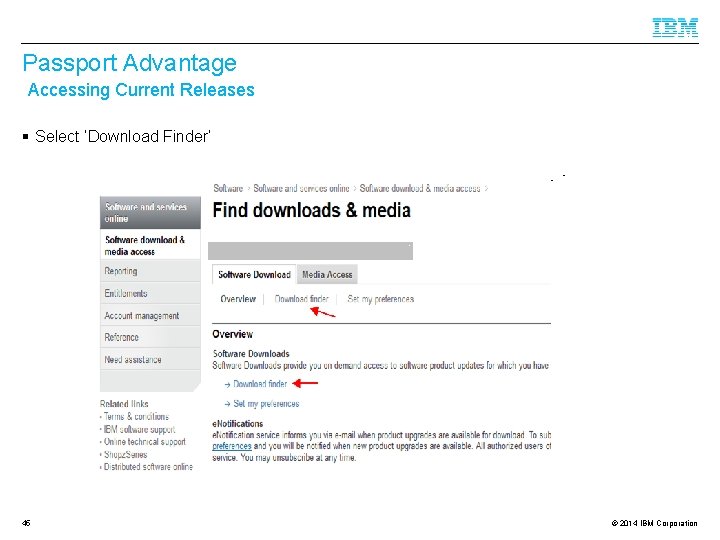 Passport Advantage Accessing Current Releases § Select ‘Download Finder’ 45 © 2014 IBM Corporation