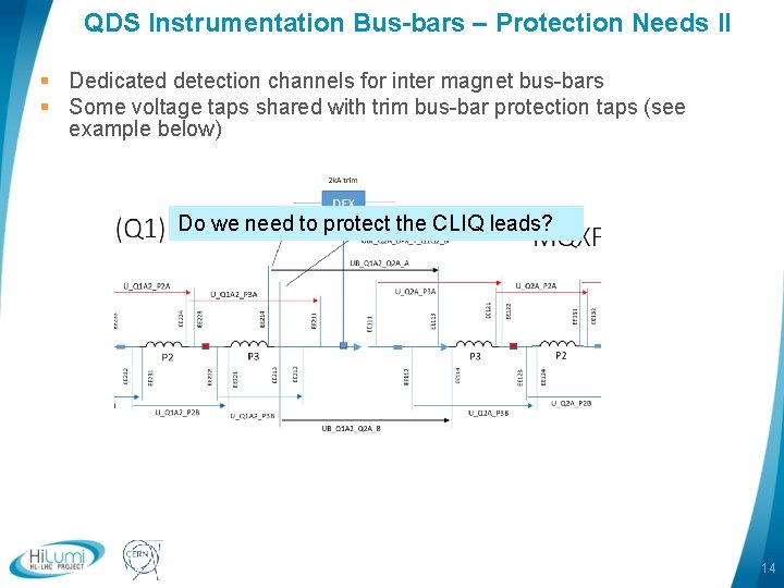 QDS Instrumentation Bus-bars – Protection Needs II § Dedicated detection channels for inter magnet QDS Instrumentation Bus-bars – Protection Needs II § Dedicated detection channels for inter magnet