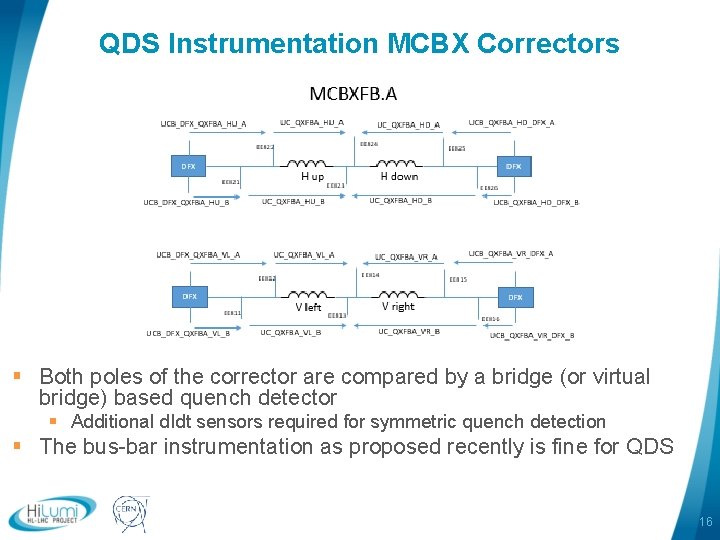 QDS Instrumentation MCBX Correctors § Both poles of the corrector are compared by a QDS Instrumentation MCBX Correctors § Both poles of the corrector are compared by a