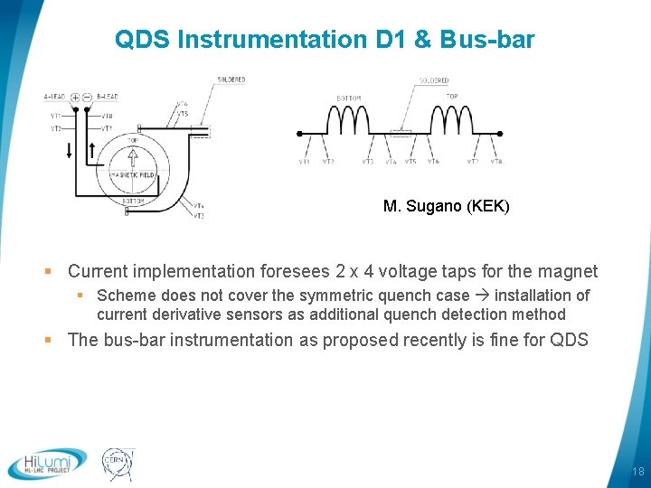 QDS Instrumentation D 1 & Bus-bar M. Sugano (KEK) § Current implementation foresees 2 QDS Instrumentation D 1 & Bus-bar M. Sugano (KEK) § Current implementation foresees 2