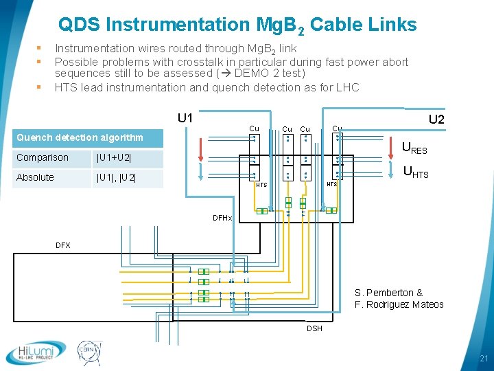 QDS Instrumentation Mg. B 2 Cable Links § § § Instrumentation wires routed through QDS Instrumentation Mg. B 2 Cable Links § § § Instrumentation wires routed through