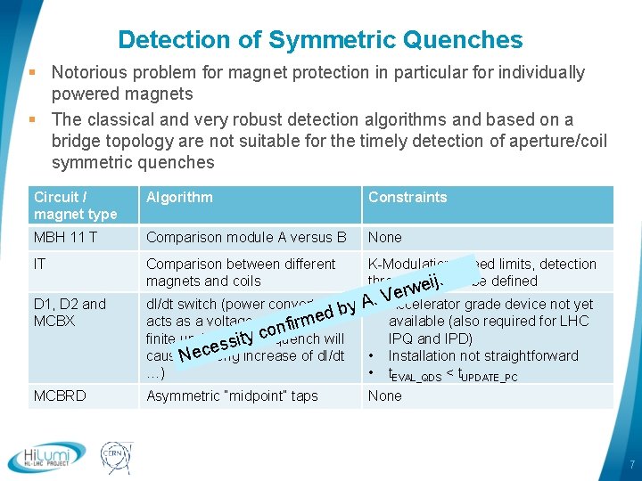 Detection of Symmetric Quenches § Notorious problem for magnet protection in particular for individually Detection of Symmetric Quenches § Notorious problem for magnet protection in particular for individually