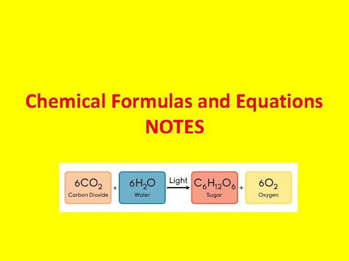 Chemical Formulas and Equations NOTES 