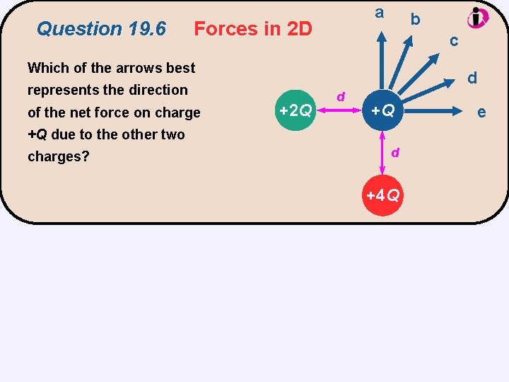 Question 19. 6 a Forces in 2 D b c Which of the arrows