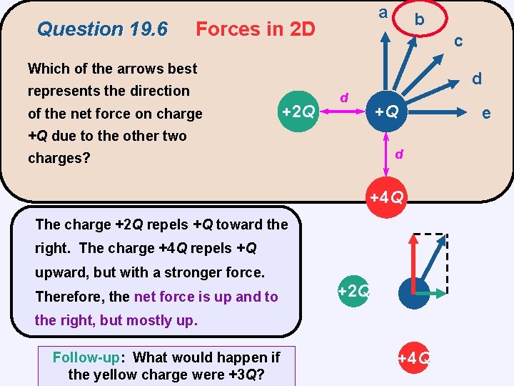 Question 19. 6 a Forces in 2 D b c Which of the arrows