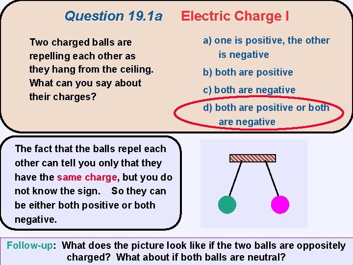 Question 19. 1 a Two charged balls are repelling each other as they hang