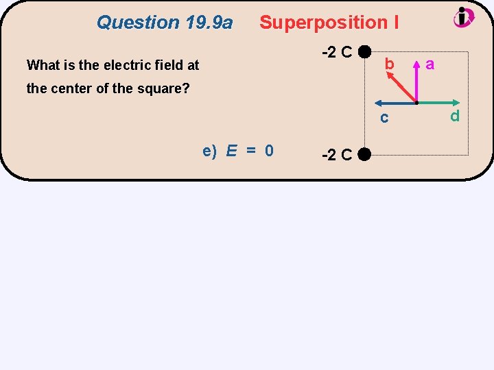 Question 19. 9 a Superposition I -2 C What is the electric field at