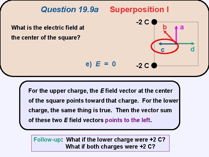 Question 19. 9 a Superposition I -2 C What is the electric field at