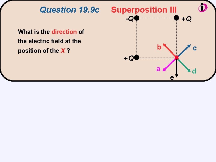 Question 19. 9 c Superposition III -Q +Q What is the direction of the