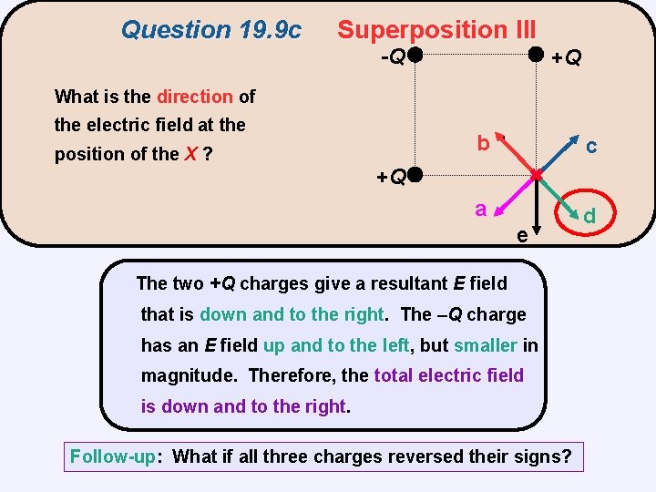 Question 19. 9 c Superposition III -Q +Q What is the direction of the