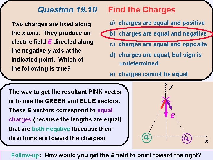 Question 19. 10 Two charges are fixed along the x axis. They produce an