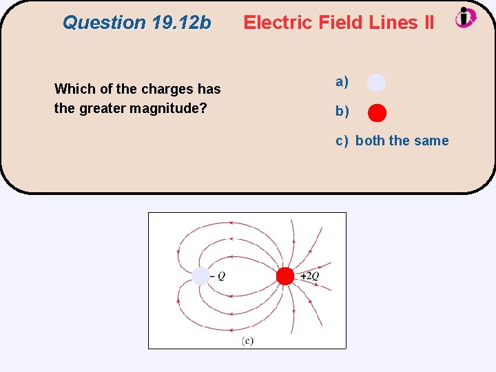 Question 19. 12 b Which of the charges has the greater magnitude? Electric Field
