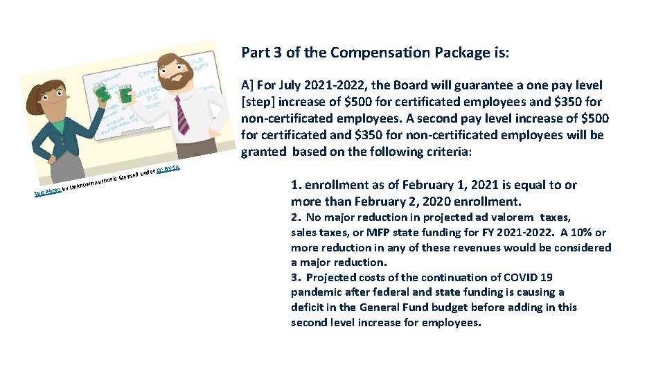 Part 3 of the Compensation Package is: A] For July 2021 -2022, the Board