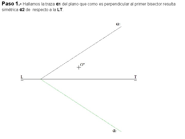 Paso 1. - Hallamos la traza α 1 del plano que como es perpendicular