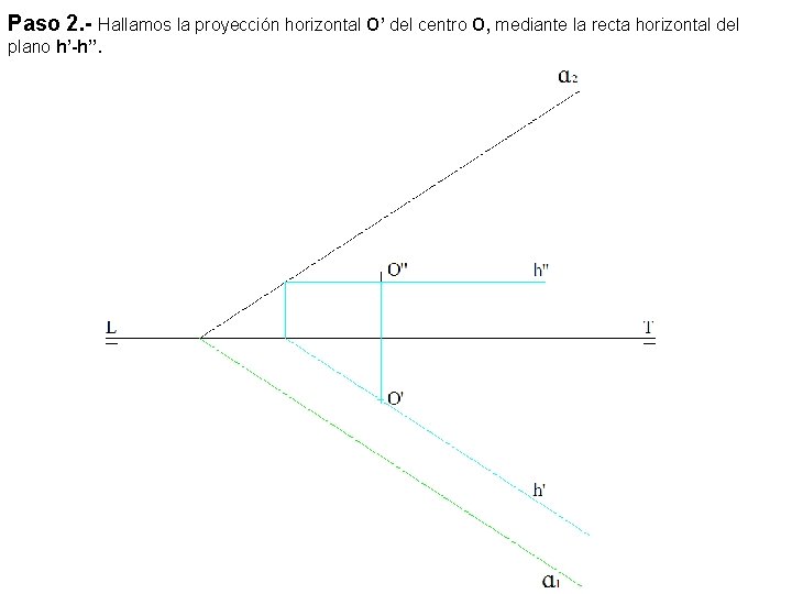 Paso 2. - Hallamos la proyección horizontal O’ del centro O, mediante la recta