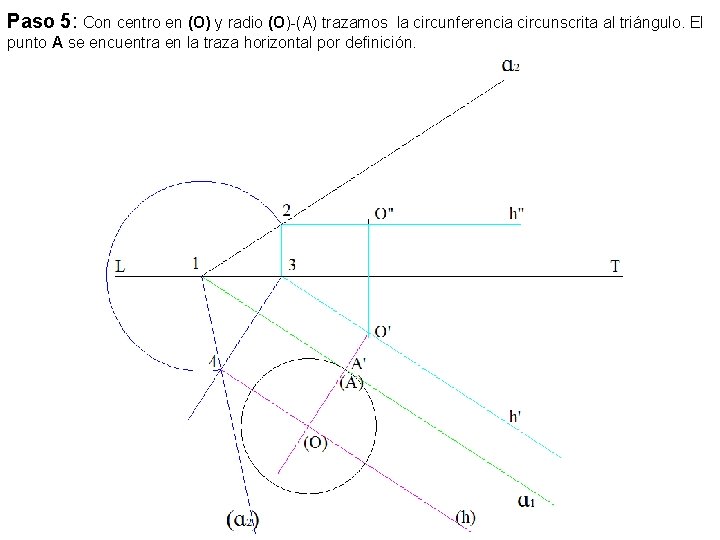 Paso 5: Con centro en (O) y radio (O)-(A) trazamos la circunferencia circunscrita al