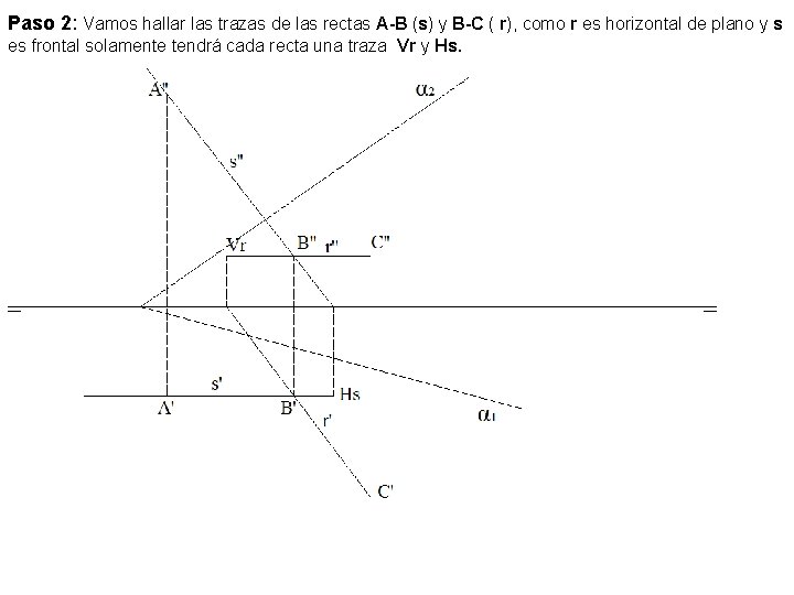 Paso 2: Vamos hallar las trazas de las rectas A-B (s) y B-C (