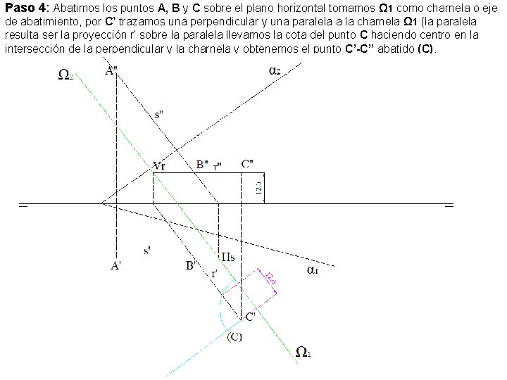 Paso 4: Abatimos los puntos A, B y C sobre el plano horizontal tomamos