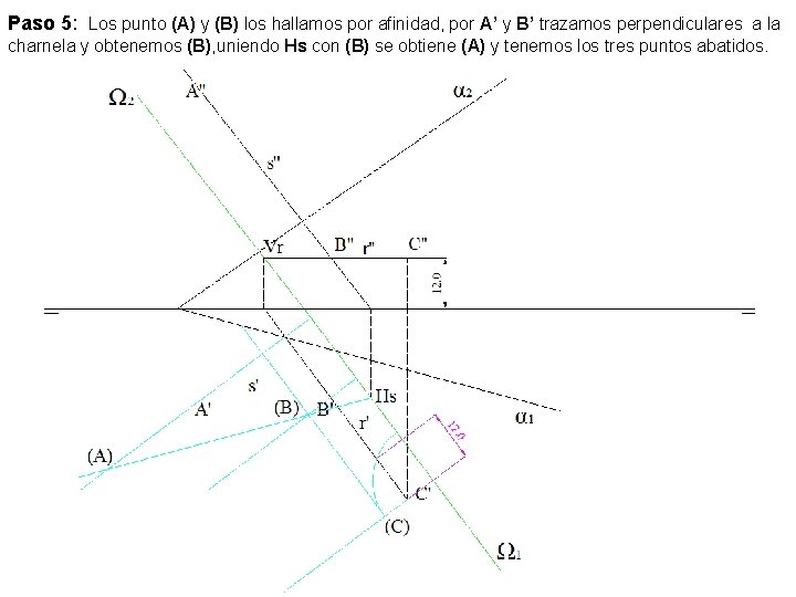 Paso 5: Los punto (A) y (B) los hallamos por afinidad, por A’ y