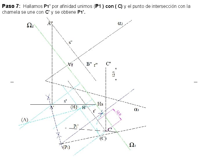 Paso 7: Hallamos P 1’ por afinidad unimos (P 1 ) con ( C)