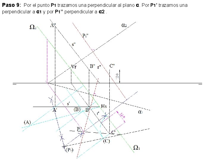 Paso 9: Por el punto P 1 trazamos una perpendicular al plano α. Por