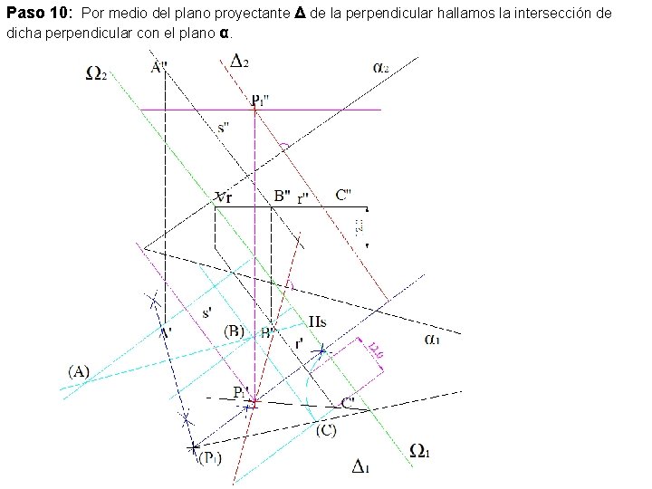 Paso 10: Por medio del plano proyectante Δ de la perpendicular hallamos la intersección