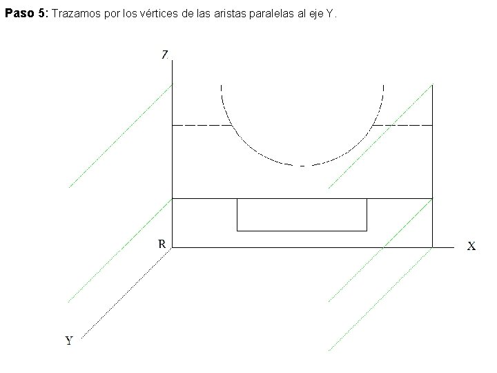 Paso 5: Trazamos por los vértices de las aristas paralelas al eje Y. 