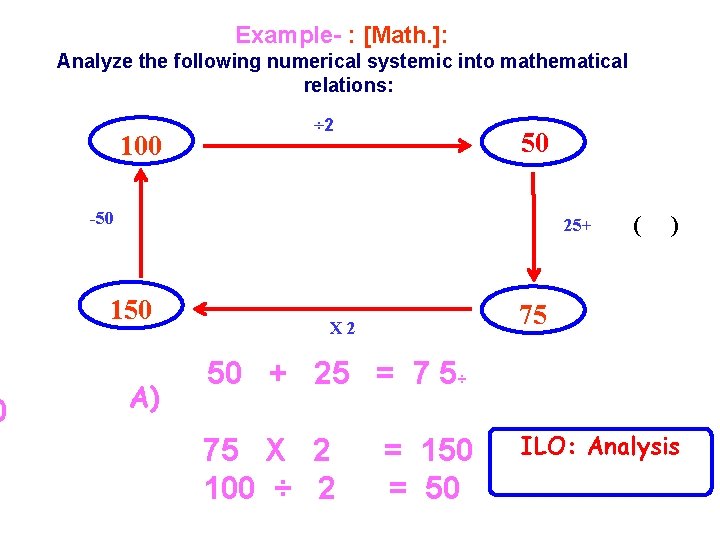 0 Example- : [Math. ]: Analyze the following numerical systemic into mathematical relations: 100