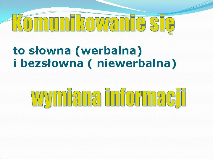 to słowna (werbalna) i bezsłowna ( niewerbalna) 