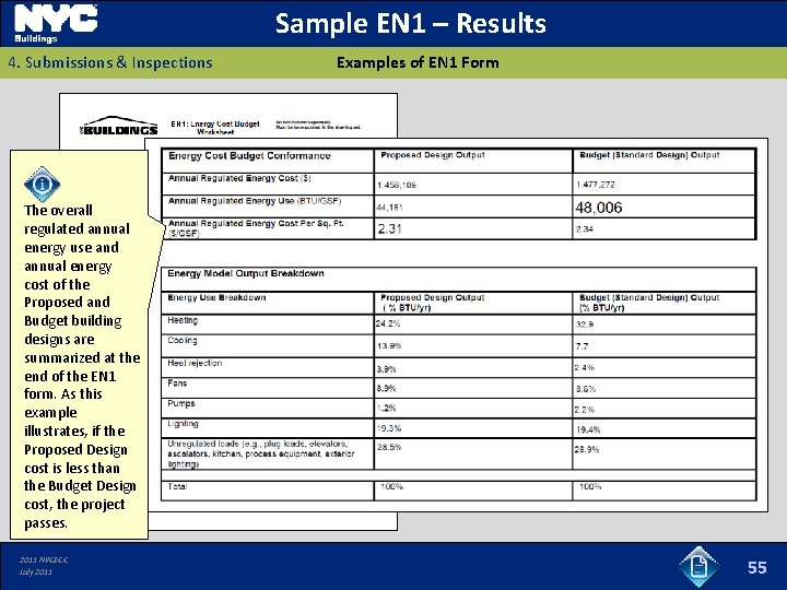 Sample EN 1 – Results 4. Submissions & Inspections Examples of EN 1 Form