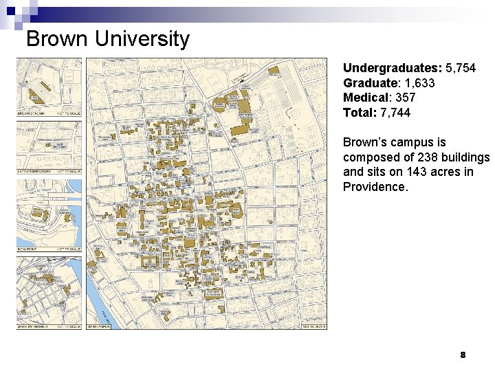 Brown University Undergraduates: 5, 754 Graduate: 1, 633 Medical: 357 Total: 7, 744 Brown’s