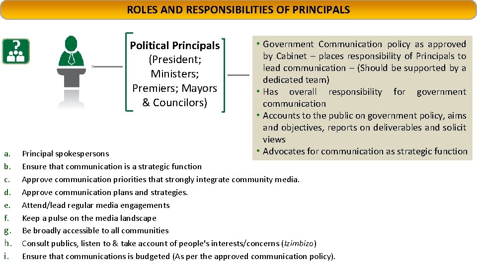 ROLES AND RESPONSIBILITIES OF PRINCIPALS Political Principals (President; Ministers; Premiers; Mayors & Councilors) a. ROLES AND RESPONSIBILITIES OF PRINCIPALS Political Principals (President; Ministers; Premiers; Mayors & Councilors) a.