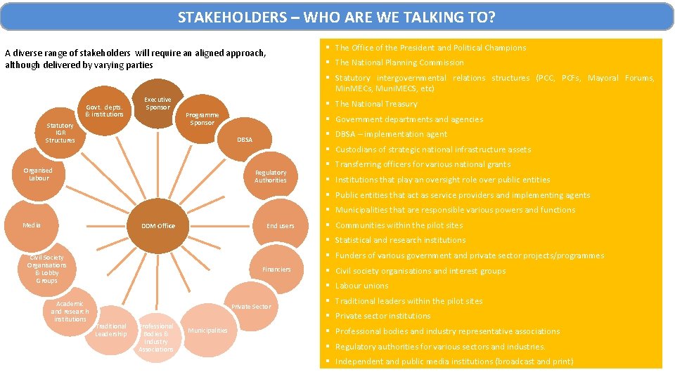 STAKEHOLDERS – WHO ARE WE TALKING TO? § The Office of the President and STAKEHOLDERS – WHO ARE WE TALKING TO? § The Office of the President and