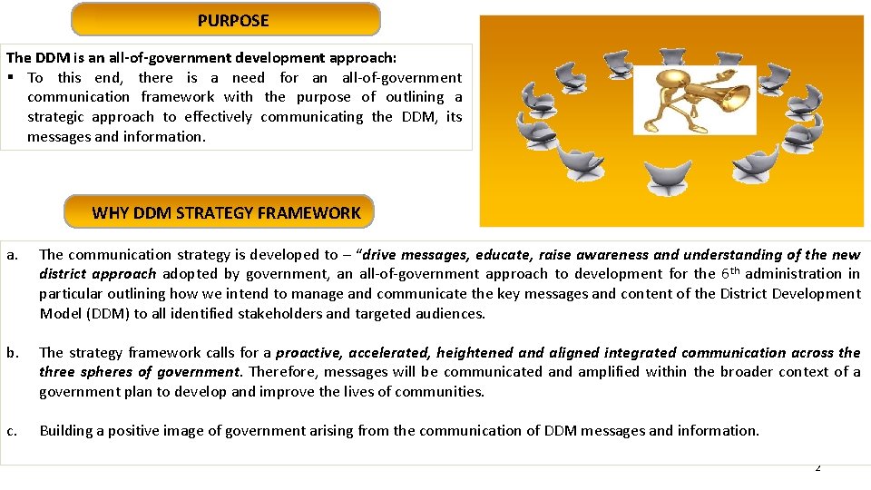 PURPOSE The DDM is an all-of-government development approach: § To this end, there is PURPOSE The DDM is an all-of-government development approach: § To this end, there is