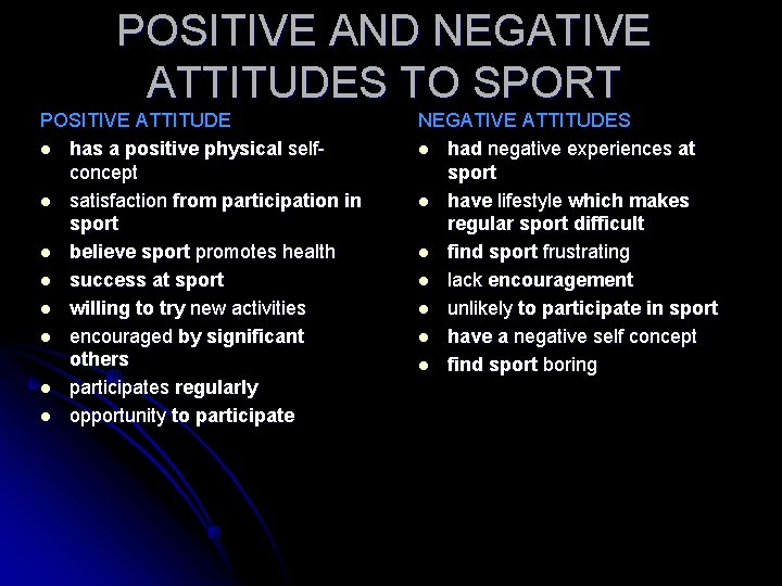 POSITIVE AND NEGATIVE ATTITUDES TO SPORT POSITIVE ATTITUDE l has a positive physical selfconcept