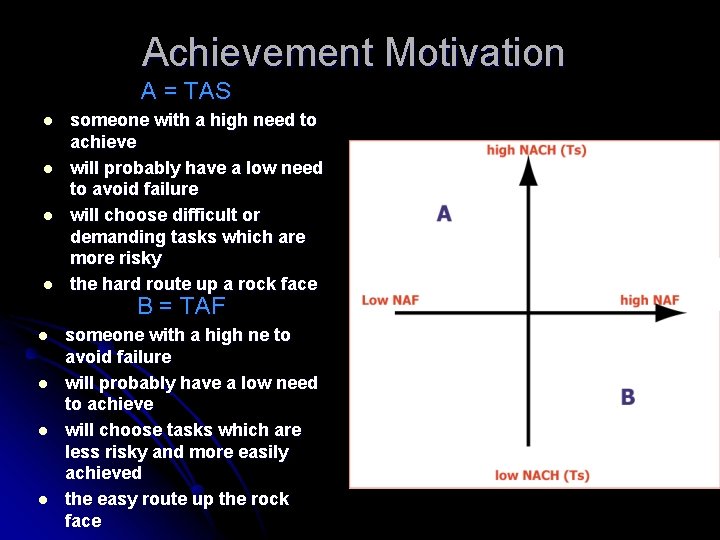 Achievement Motivation A = TAS l l l l someone with a high need