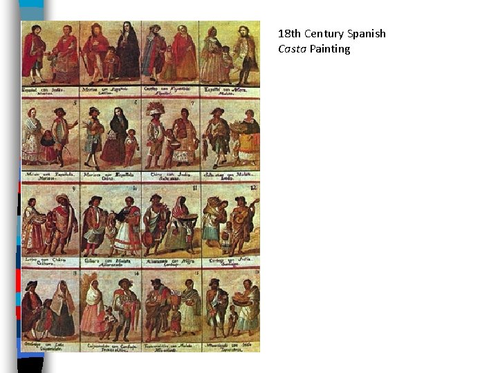 18 th Century Spanish Casta Painting 