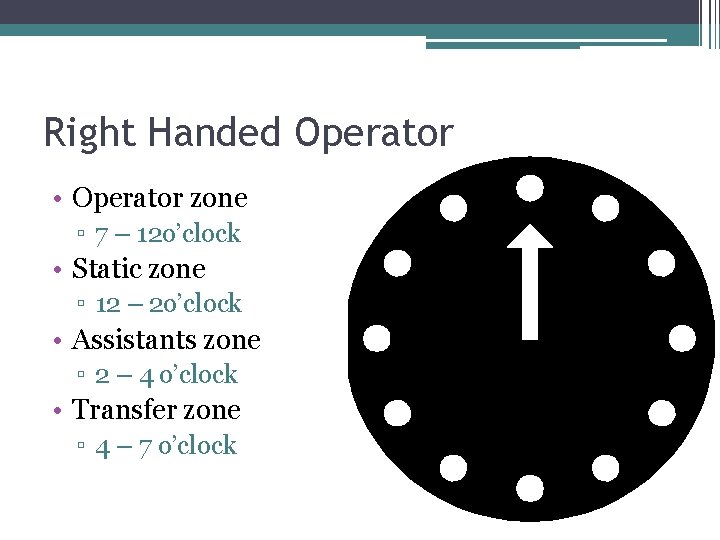 Right Handed Operator • Operator zone ▫ 7 – 12 o’clock • Static zone