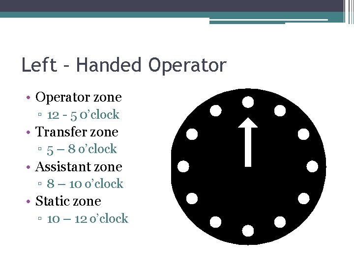 Left – Handed Operator • Operator zone ▫ 12 - 5 0’clock • Transfer