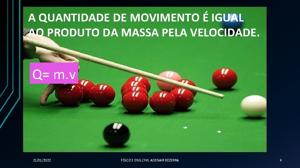 QUANTIDADE DE MOVIMENTO A QUANTIDADE DE MOVIMENTO É IGUAL AO PRODUTO DA MASSA PELA