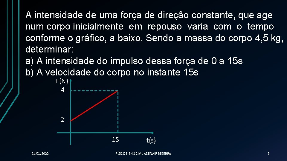 A intensidade de uma força de direção constante, que age num corpo inicialmente em