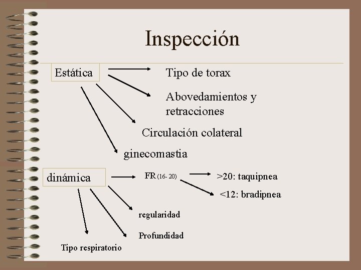 Clase Semiologa Generalidades Aparato Respiratorio Sntomas por los