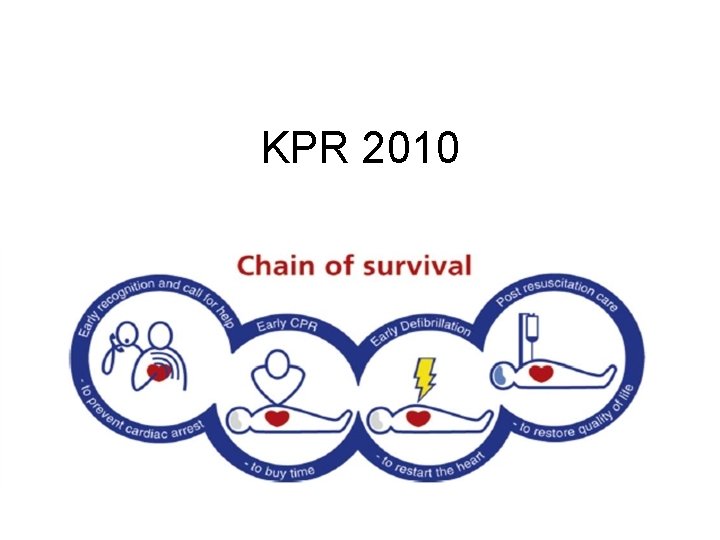 KPR 2010 