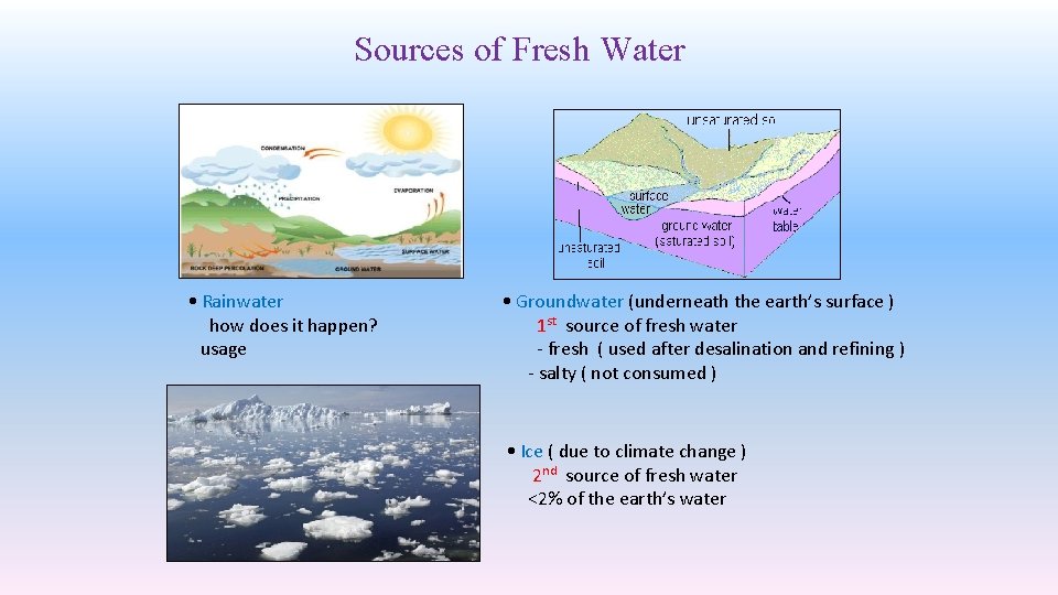 Sources of Fresh Water • Rainwater how does it happen? usage • Groundwater (underneath